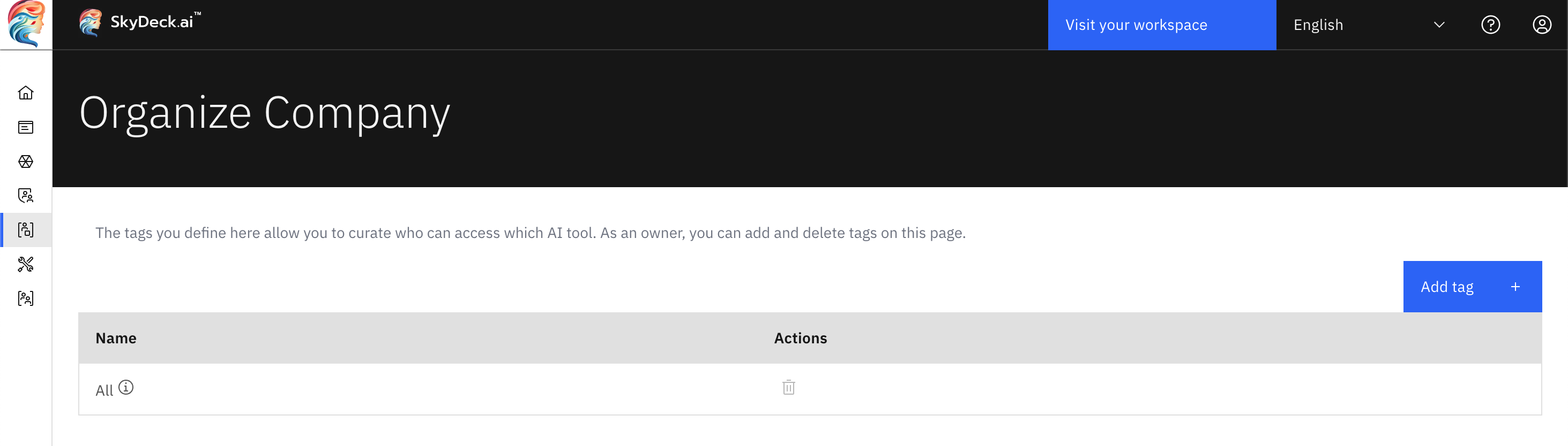 Standard-Tag für alle